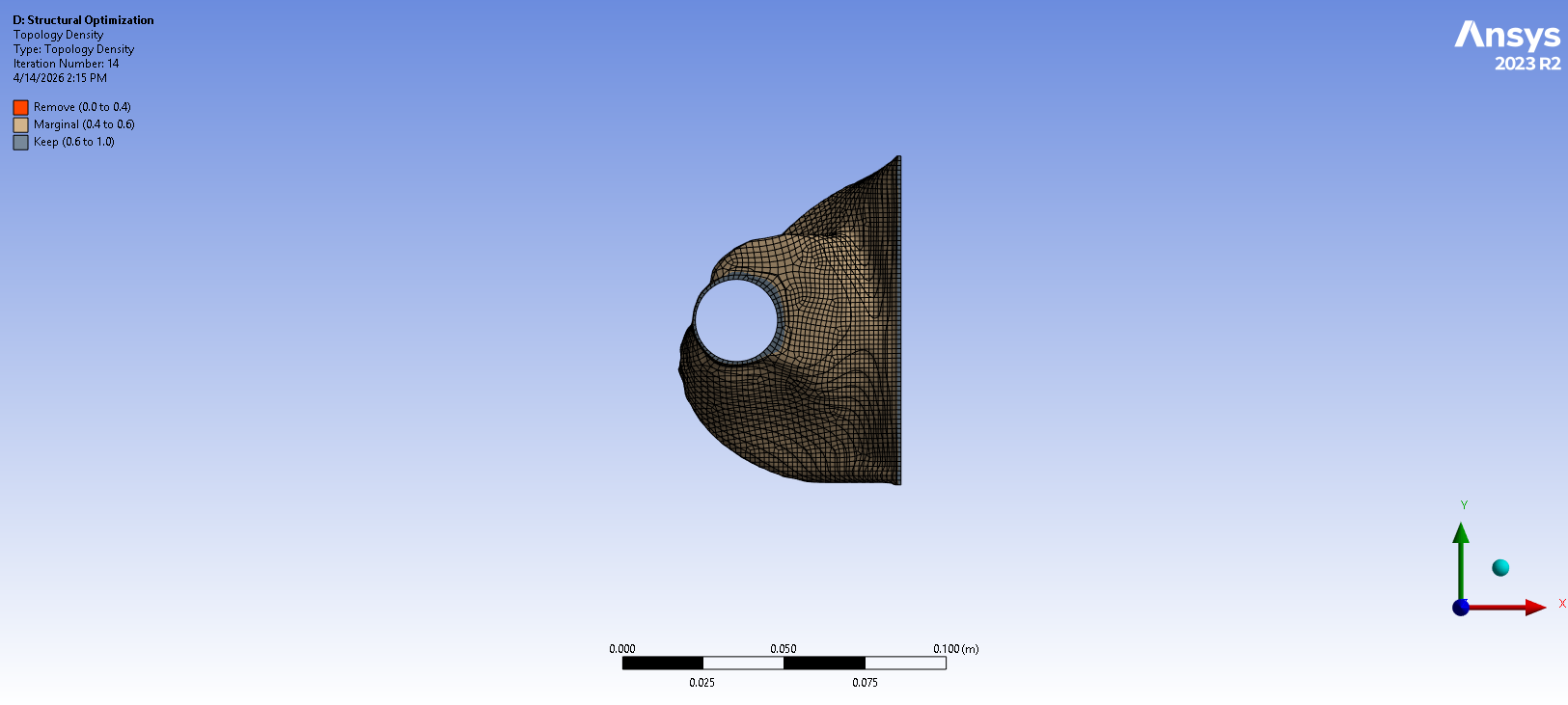 Project image